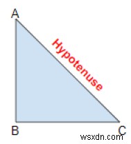 hypot(), hypotf(), hypotl() C++ এ 