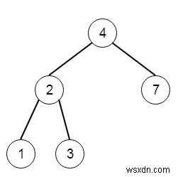 C++ এ একটি বাইনারি সার্চ ট্রিতে ঢোকান 