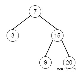 C++ এ বাইনারি সার্চ ট্রি ইটারেটার 