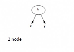 C/C++ এ 2-3টি গাছ (সার্চ এবং ইনসার্ট)? 