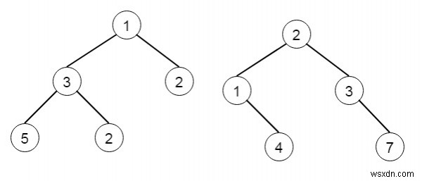 C++ এ দুটি বাইনারি ট্রি মার্জ করুন 