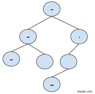 C++ এ একটি বাইনারি ট্রিতে সর্বাধিক পথের যোগফল 