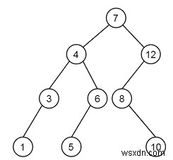 C++ এ প্রদত্ত লেভেল অর্ডার ট্রাভার্সাল থেকে BST তৈরি করুন 