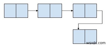 C++ এ পুনরাবৃত্তি ব্যবহার করে লিঙ্ক করা তালিকার বিকল্প নোড প্রিন্ট করুন 