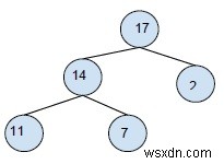 C++ এ বাইনারি ট্রি থেকে বাইনারি সার্চ ট্রি কনভার্সন 