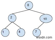 বাইনারি সার্চ ট্রি - C++ এ অপারেশন মুছুন 