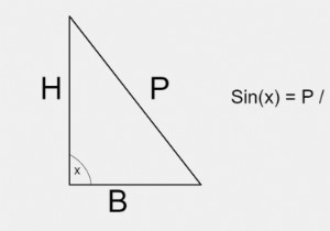 sin(x) এবং cos(x) এর মান গণনা করার জন্য C++ প্রোগ্রাম 