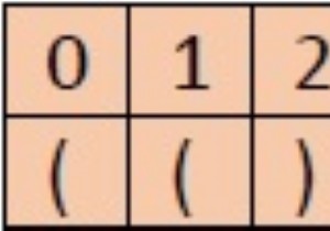 C++ ব্যবহার করে বন্ধনীর একটি স্ট্রিংয়ে একটি সমান পয়েন্ট খুঁজুন। 