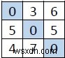 c++ ব্যবহার করে প্রতিটি সারি, কলাম এবং তির্যক 3×3 ম্যাট্রিক্সের সমষ্টির সমষ্টি করতে তির্যক পূরণ করা 