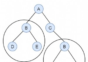 C++-এ সমস্ত ডুপ্লিকেট সাবট্রিস খুঁজুন 