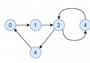 একটি গ্রাফ দৃঢ়ভাবে সংযুক্ত কিনা তা পরীক্ষা করুন - C++ এ সেট 1 (DFS ব্যবহার করে কোসারাজু) 