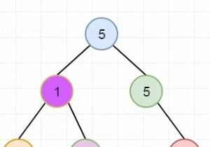 C++ এ একক মূল্যবান উপবৃক্ষের সংখ্যা খুঁজুন 