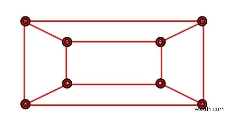 একটি গ্রাফের এজ কভার গণনা করার জন্য C++ প্রোগ্রাম 