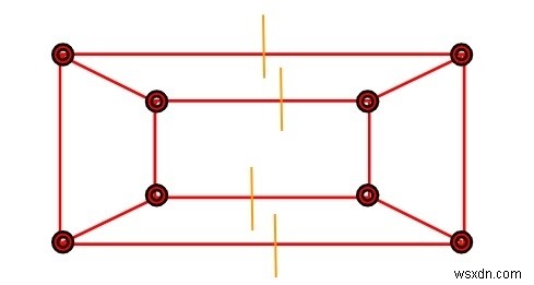 একটি গ্রাফের এজ কভার গণনা করার জন্য C++ প্রোগ্রাম 