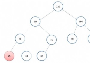 C++ এ সর্বাধিক হিপে ন্যূনতম উপাদান। 