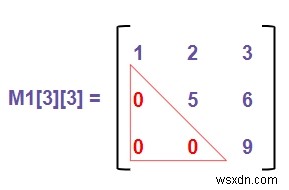 C++ এ ম্যাট্রিক্স উপরের ত্রিভুজাকার কিনা তা পরীক্ষা করার জন্য প্রোগ্রাম 