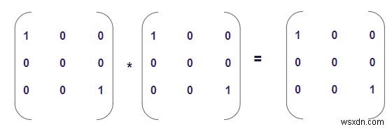 C++-এ idempotent ম্যাট্রিক্স চেক করার প্রোগ্রাম 