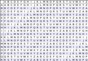 ভিজেনার সাইফার বাস্তবায়নের জন্য C++ প্রোগ্রাম 