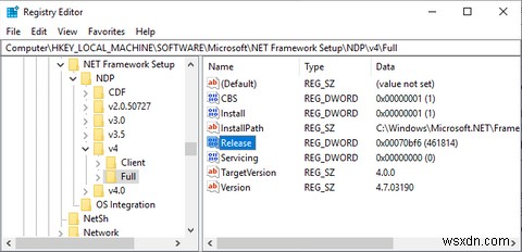 .NET ফ্রেমওয়ার্কের কোন সংস্করণ ইনস্টল করা আছে তা পরীক্ষা করার 6 উপায় 