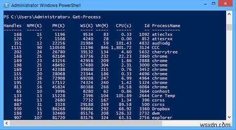 Windows PowerShell স্ক্রিপ্টের মাধ্যমে আপনার উৎপাদনশীলতা বৃদ্ধি করুন 