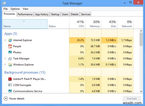 কিভাবে Windows 8 দ্রুততর করা যায়:কর্মক্ষমতা উন্নত করার জন্য 8 টি টিপস 