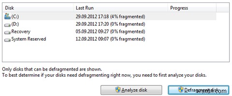 3টি চমৎকার ডিফ্র্যাগ ইউটিলিটি এবং কেন আপনাকে এখনও 2012 সালে ডিফ্র্যাগমেন্ট করতে হবে 
