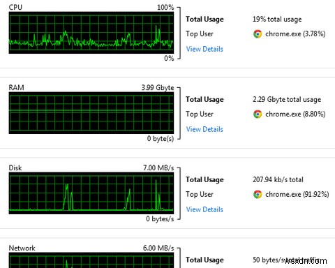 Auslogics BoostSpeed ​​5 দিয়ে উইন্ডোজকে গতিতে আনুন 