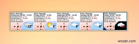 উইন্ডোজের জন্য 7টি সেরা আবহাওয়ার উইজেট 
