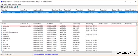 WinDbg এবং BlueScreenView ব্যবহার করে ব্লু স্ক্রীন ত্রুটিগুলি কীভাবে সমাধান করবেন 