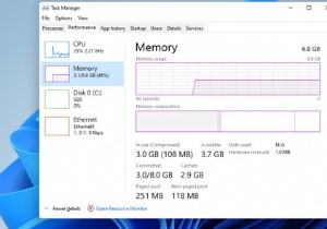 উইন্ডোজ 11-এ কীভাবে RAM, GPU এবং CPU ব্যবহার চেক করবেন 