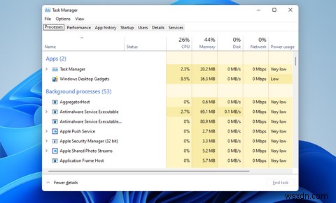 উইন্ডোজ 11-এ কীভাবে RAM, GPU এবং CPU ব্যবহার চেক করবেন 