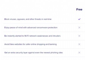 2020 সালে ম্যাকের জন্য 6টি সুপার সিকিউর পেইড অ্যান্টিভাইরাস অ্যাপ 