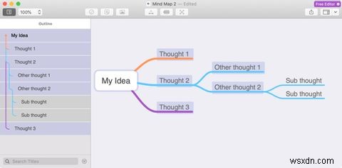 ম্যাকের জন্য 6টি বিনামূল্যের মাইন্ড ম্যাপ অ্যাপ আপনার সৃজনশীল রসগুলিকে প্রবাহিত করতে 