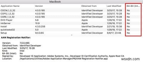 কোন 32-বিট অ্যাপগুলি শীঘ্রই আপনার ম্যাকে কাজ করা বন্ধ করতে পারে তা কীভাবে দেখুন 