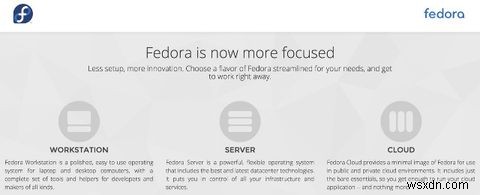 Fedora 21 ক্লাউড ফ্লেভার সম্পর্কে আপনার যা কিছু জানা দরকার 