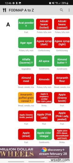 স্বল্প FODMAP ডায়েট বজায় রাখার জন্য 5টি সেরা অ্যাপ