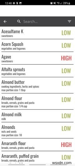 স্বল্প FODMAP ডায়েট বজায় রাখার জন্য 5টি সেরা অ্যাপ