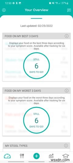 স্বল্প FODMAP ডায়েট বজায় রাখার জন্য 5টি সেরা অ্যাপ