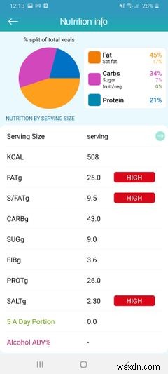 Android এবং iPhone এর জন্য MyFitnessPal-এর 6টি সেরা বিকল্প৷ 