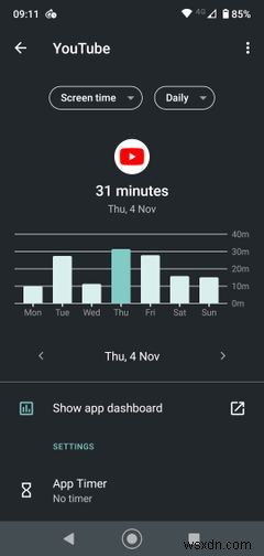 Android এ স্ক্রীন টাইম কিভাবে চেক করবেন
