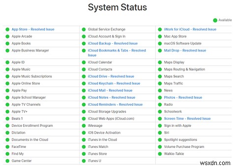 iCloud ড্রাইভ সিঙ্ক হচ্ছে না? কিভাবে iCloud সিঙ্ক সমস্যা সমাধান করবেন