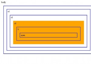 jQuery নিকটতম() উদাহরণ সহ 