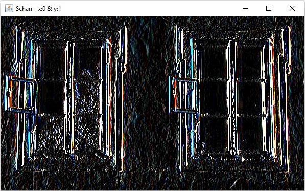 OpenCV-তে Scharr প্রান্ত সনাক্তকরণ প্রদর্শন করে জাভা উদাহরণ। 