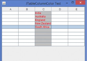 কিভাবে আমরা জাভাতে একটি JTable এর পৃথক কলামের জন্য ব্যাকগ্রাউন্ড/ফোরগ্রাউন্ড রঙ সেট করতে পারি? 