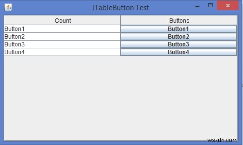 কিভাবে আমরা জাভাতে JTable ঘরে একটি JButton যোগ/সন্নিবেশ করতে পারি? 