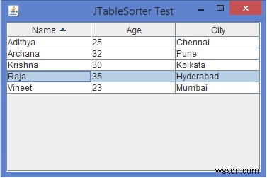 কিভাবে আমরা জাভাতে একটি নির্দিষ্ট কলামে একটি JTable সাজাতে পারি? 