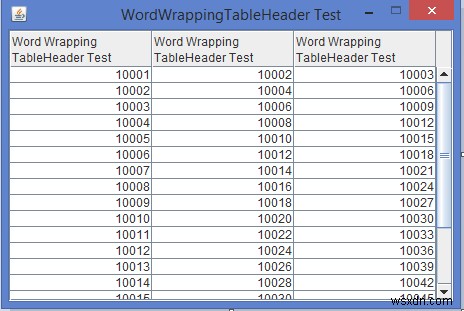 কিভাবে আমরা জাভাতে একটি JTable এর JTableHeader শব্দটি মোড়ানো করতে পারি? 