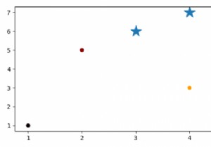 কিভাবে Matplotlib একটি স্ক্যাটার প্লটের শীর্ষে অতিরিক্ত পয়েন্ট প্লট করবেন? 