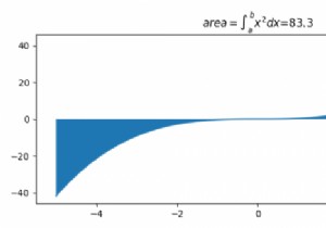 আমি কিভাবে matplotlib এর LaTeX ফরম্যাটার ব্যবহার করে একটি ফ্লোট ফর্ম্যাট করতে পারি? 