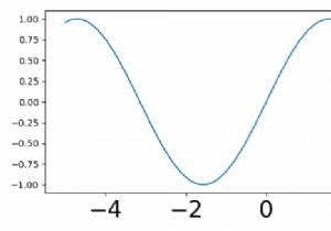 কিভাবে একটি matplotlib প্লটে xticks ফন্টের আকার পরিবর্তন করবেন? 